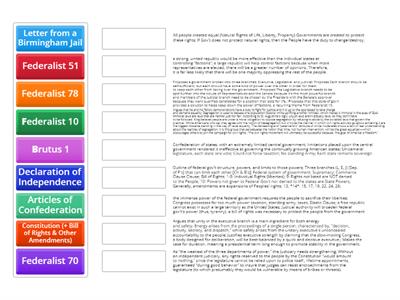 AP Gov Foundational Documents descriptions