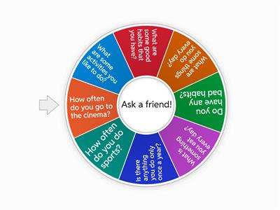 Present Simple questions - Daily Routine