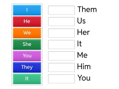 Subject and object pronouns
