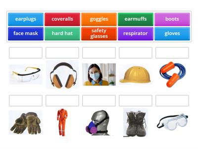 REVIEW PPE 