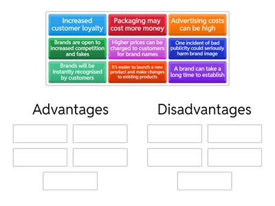 N5 Branding - Advantages & Disadvantages