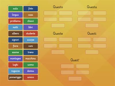 Aggettivi Dimostrativi - Questo (Italiano A1)