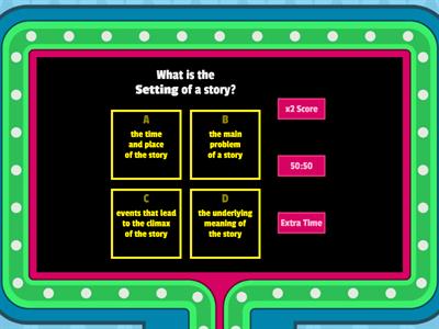 Elements of a Story - Vocabulary