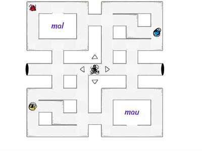 Complete com MAL ou MAU