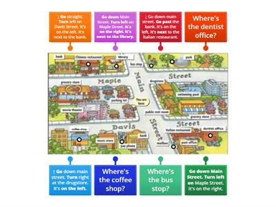 Giving and Following Directions