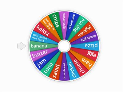 project explore starter foods