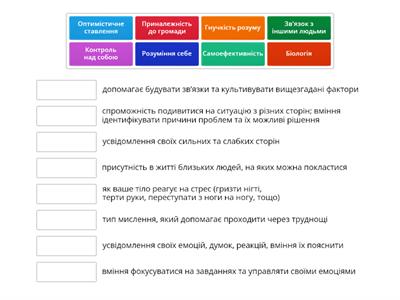 Стресостійкість: фактори та їх пояснення