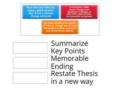 Informational Essay (Conclusion) 