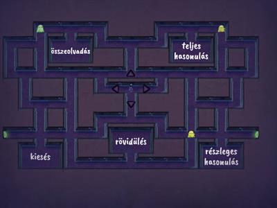 Mássalhangzó törvények