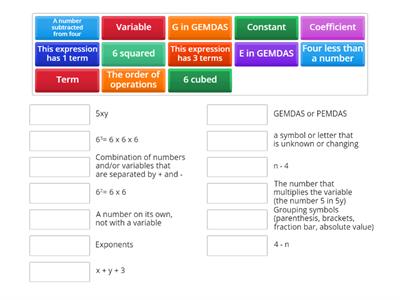 Unit 5 Algebraic Expressions