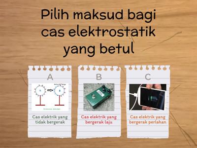 Kuiz Sains Ting 2 : Cas elektrostatik