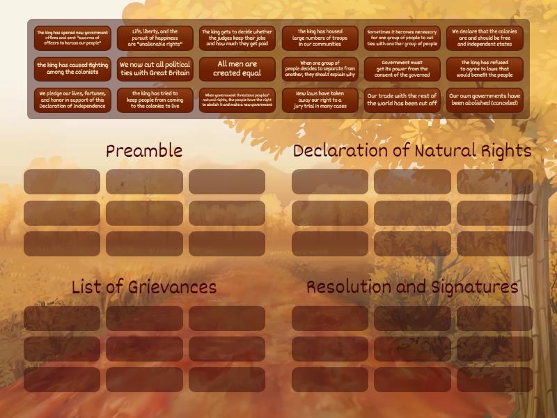 three main parts of declaration of independence