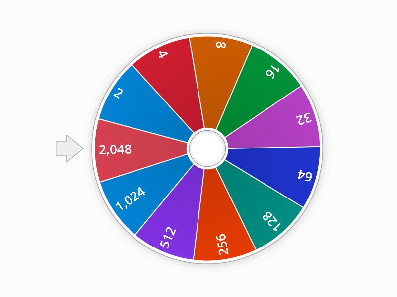 2048 Tiles Wheel - Spin the wheel