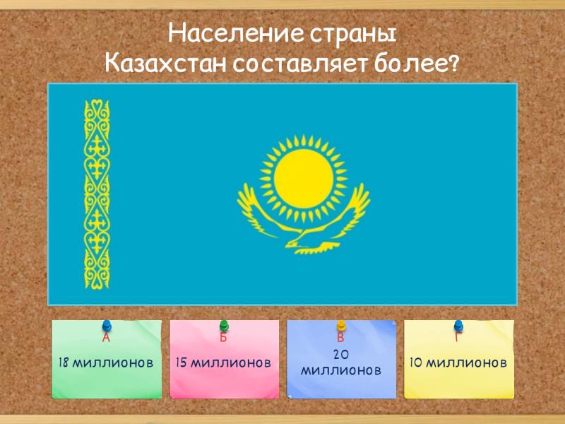 Познание мира 4 класс - Викторина