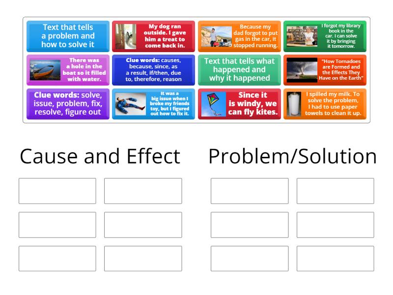 Problem Solution vs Cause and Effect Text Structure Sort - Group sort