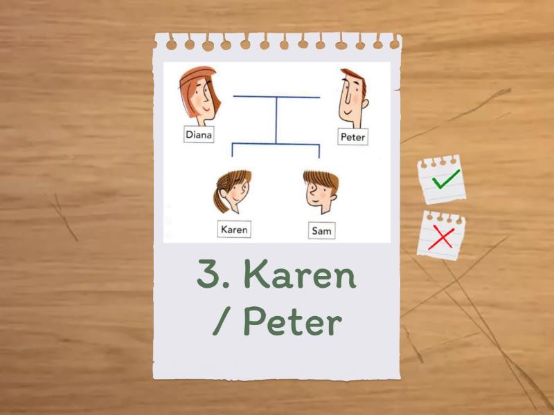 4A (b) POSSESIVE 'S - Beginner EF4 - Flash cards