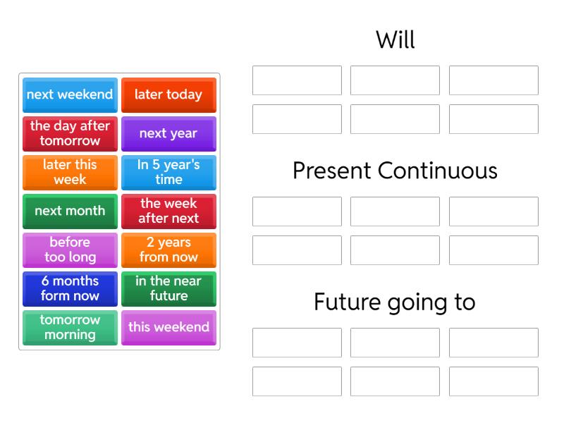 Time expressions group sort