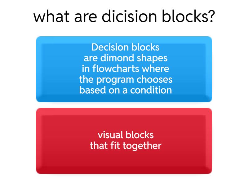 Decision blocks - Quiz