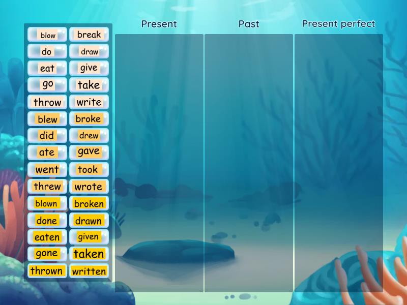 Elect 2nd edition 5a present perfect tense categorize