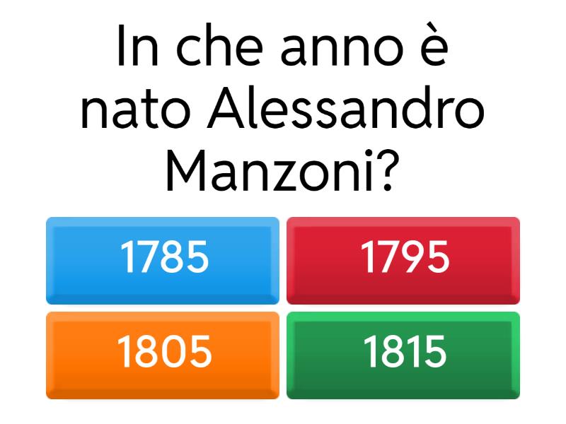 Alessandro Manzoni - Quiz