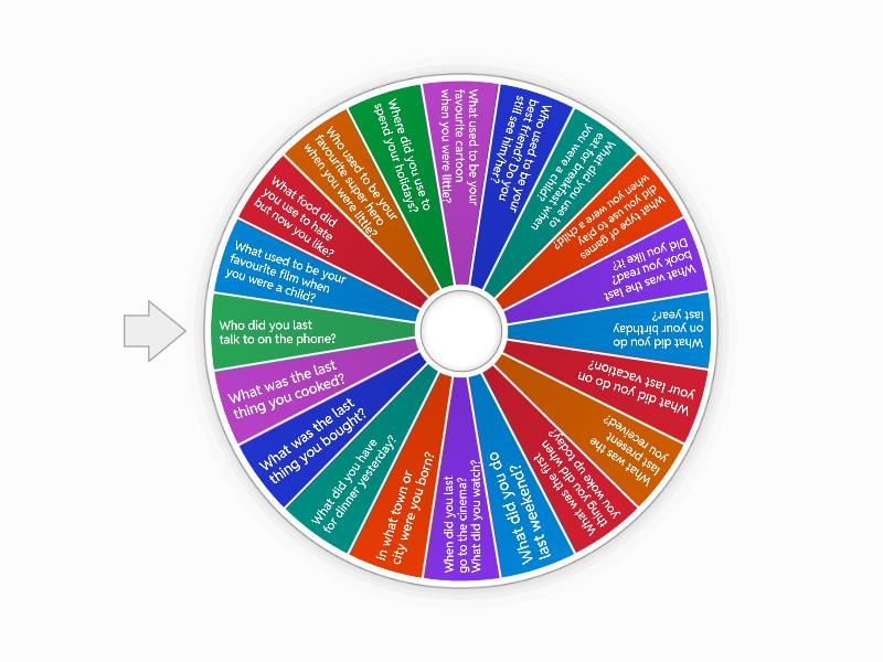 10th-grades-speaking-questions-spin-the-wheel
