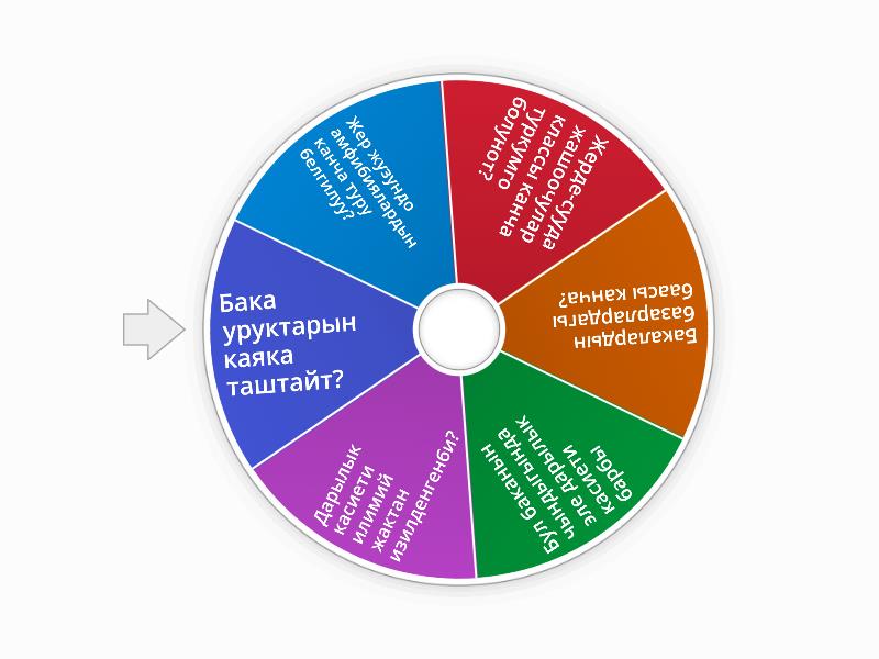 Орыс түні порносын арнадан көріңіз