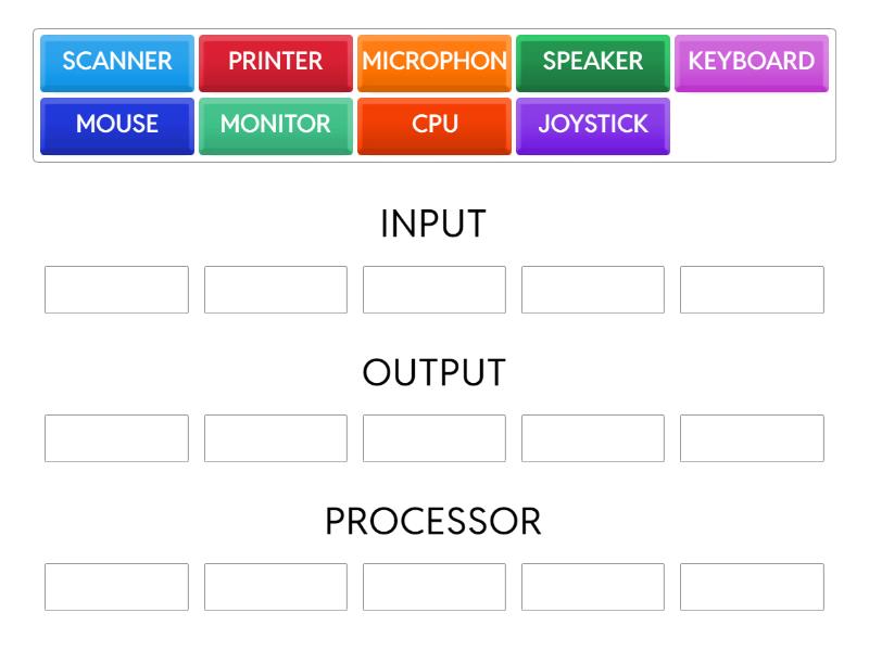 IPO INPUT -OUTPUT-PROCESSOR - Group sort