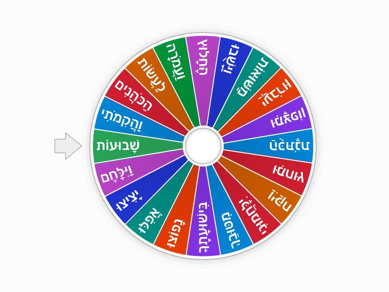 Hebrew reading all vowels 3 5 syllables rueda aleatoria