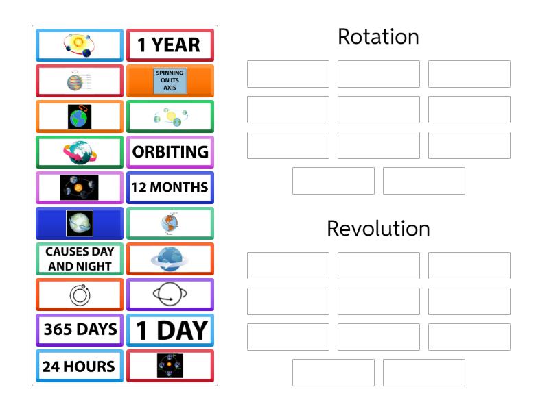 Rotation Revolution Sort - Group sort