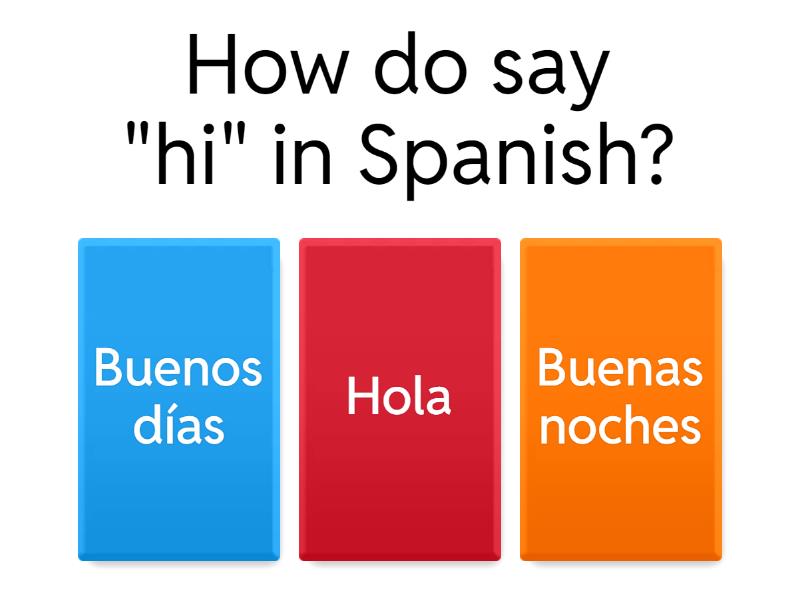 Why Greetings Matter in Spanish