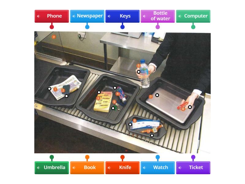 2B common objects - Labelled diagram