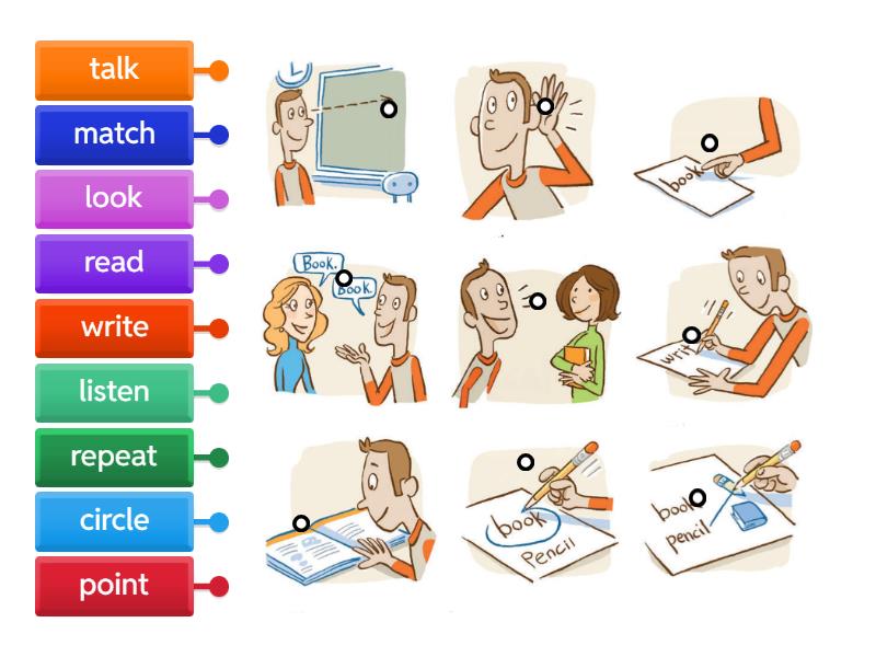 Classroom instructions labelled diagram
