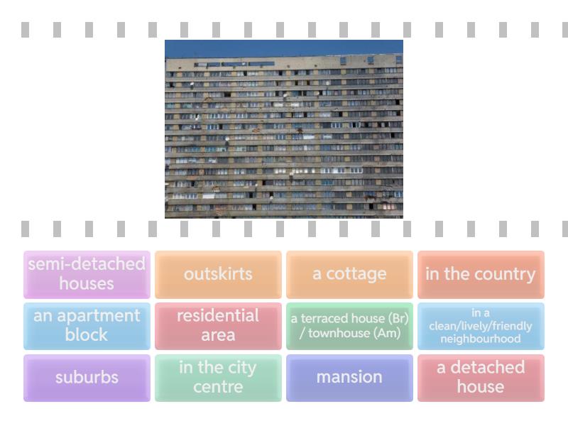 INTER 7C - Types of houses + House location - Cada oveja con su pareja