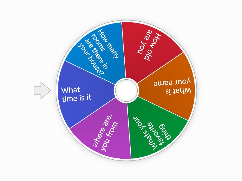 5th grades spin the wheel