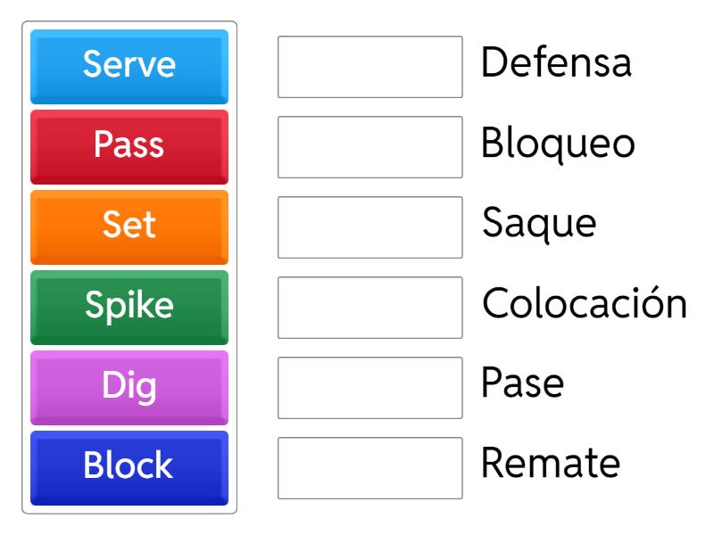 Volleyball Vocabulary EnglishSpanish Match up