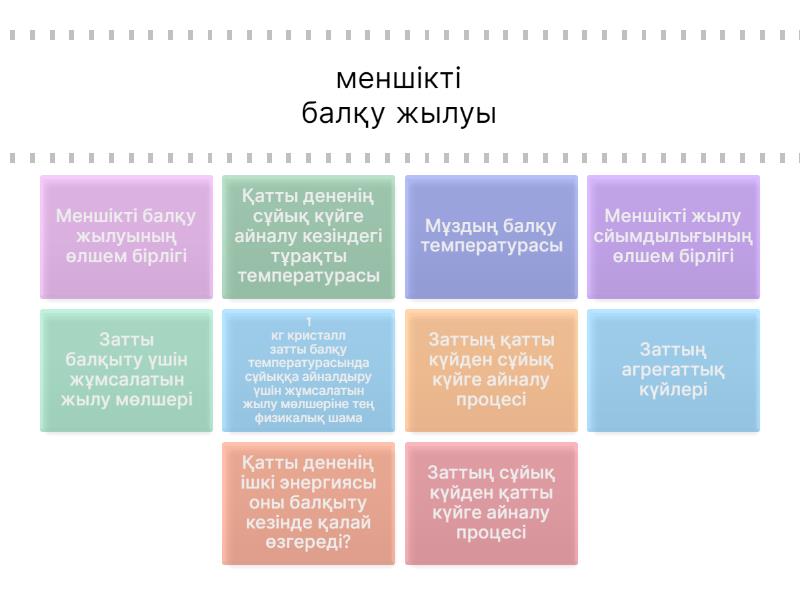 Қынаптың жоғары френулусы