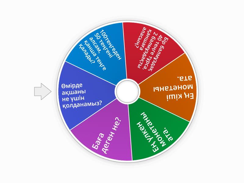 Порнодағы салбыраған сиськи