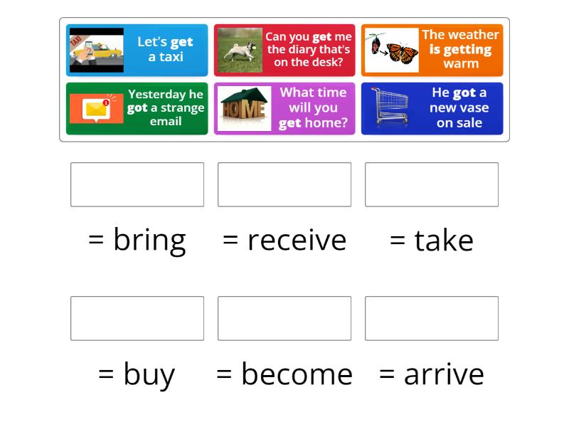 different uses of get wordwall