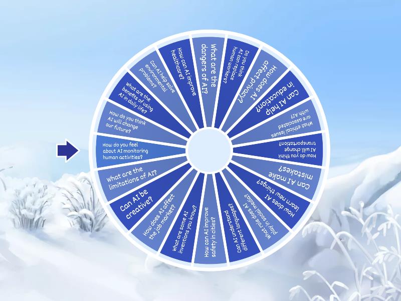 Ai discussion spin the wheel