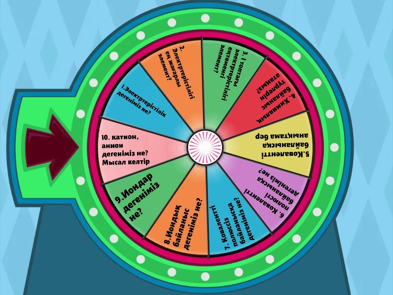 Мас адамдармен жыныстық қатынас