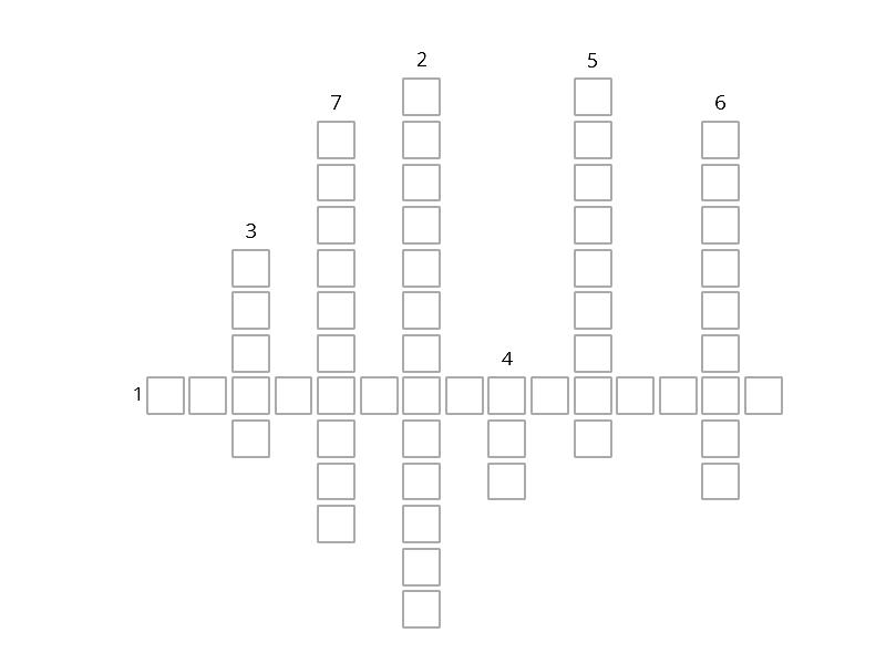 Types of restaurants Crossword