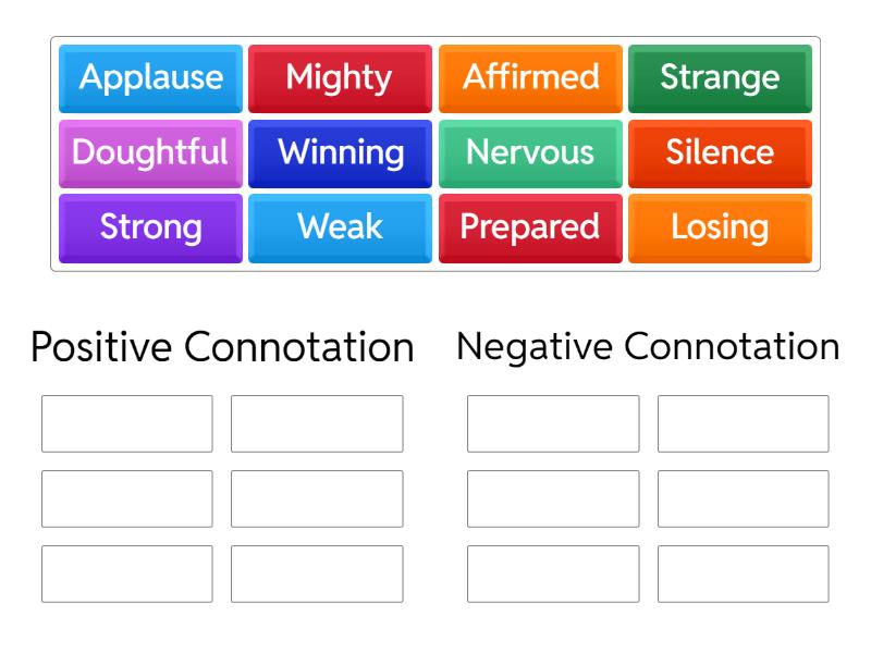 Positive and Negative Connotation Hamby - Group sort
