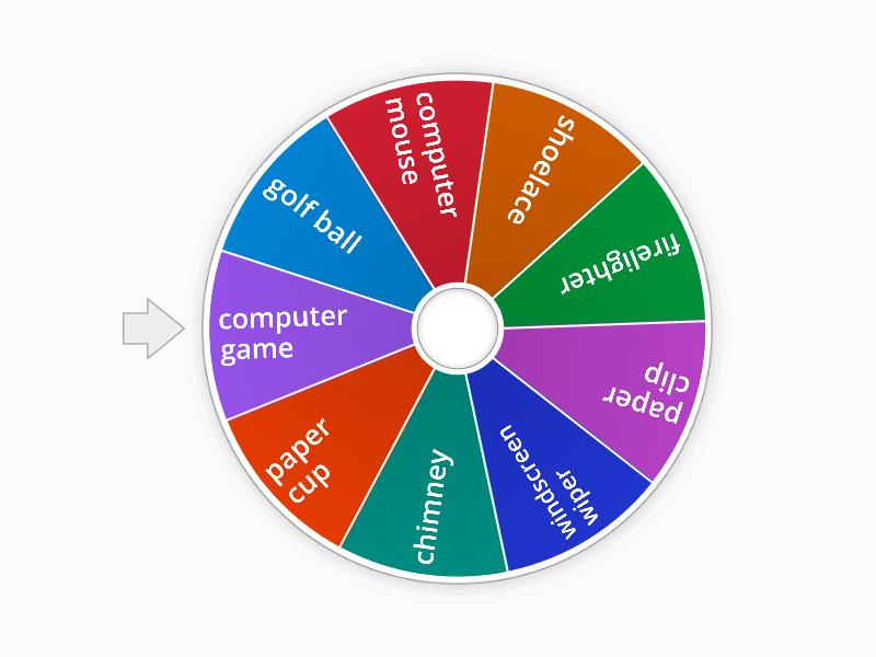 , talk about the invention - Spin the wheel