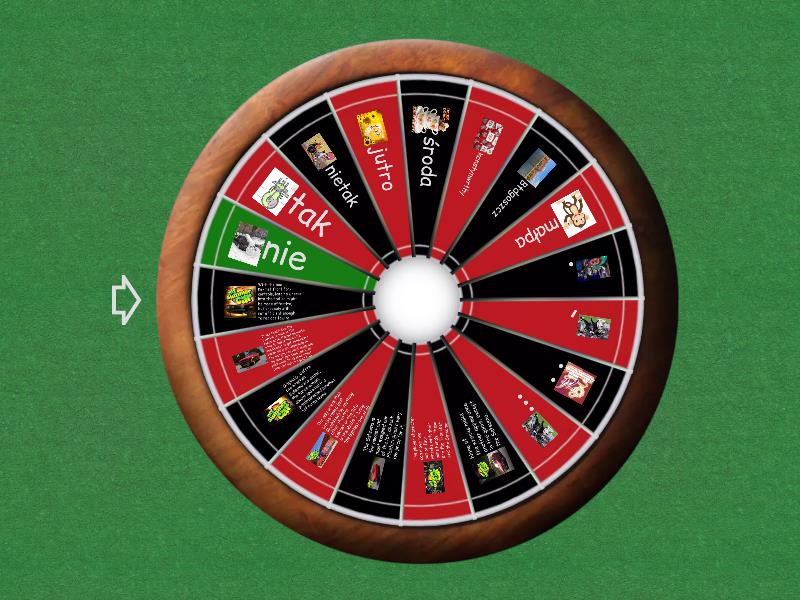 Sprawdzian Z Historii U Schyłku średniowiecza Sprawdzian z historii tak klasa 1 2 3 4 5 6 7 8 9 10 - Spin the wheel