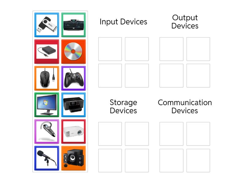 Input, Output, Storage and Commication - Group sort