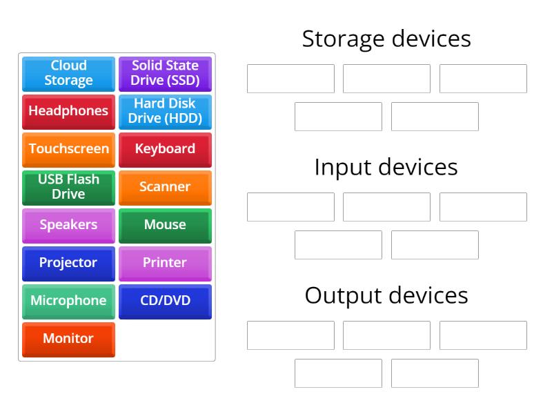 Match the input, output and storage devices - Group sort
