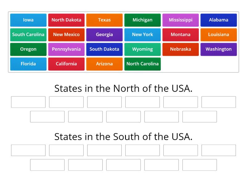 States Of The United States Of America Usa Classifica O Em Grupos