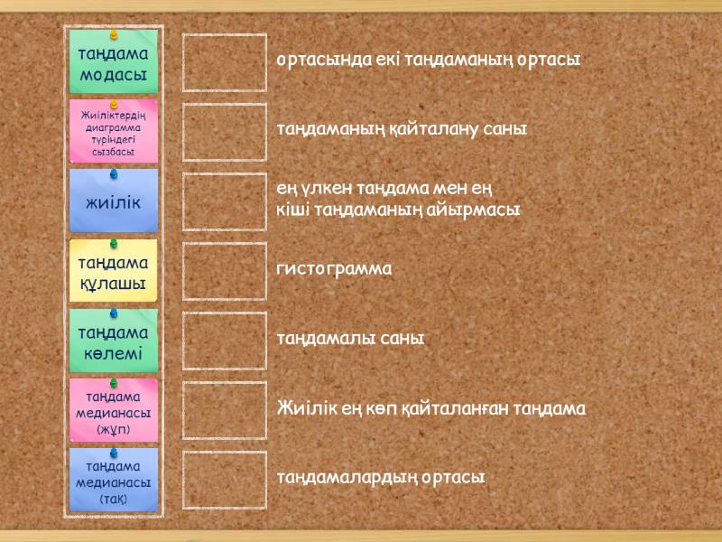 Дикті тіліңмен жалап