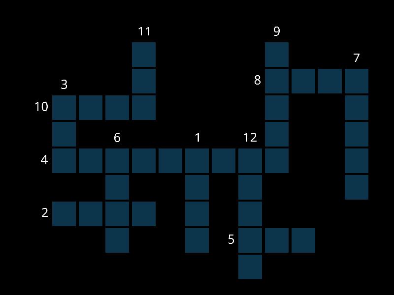 RM A1 Unit 7C Adjectives - Crossword