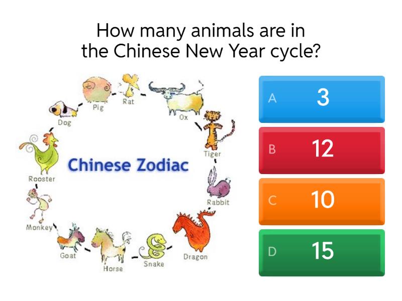 how many animals are there for chinese new year